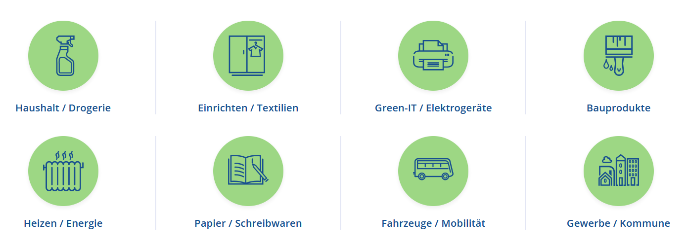 Blauer Engel Produkte und Dienstleistungen